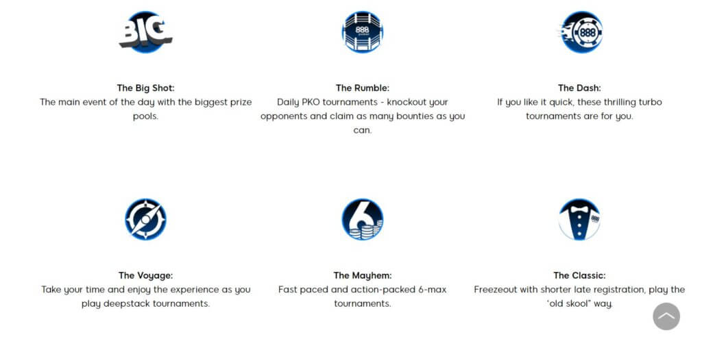 888 Poker Tournaments 888 Poker Tournaments