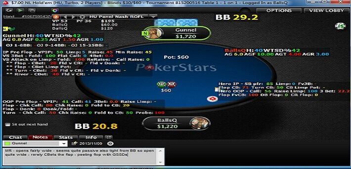 Using a poker HUD to make reads