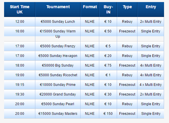 coral poker sunday lineup sunday multi table tournaments sunday mtts