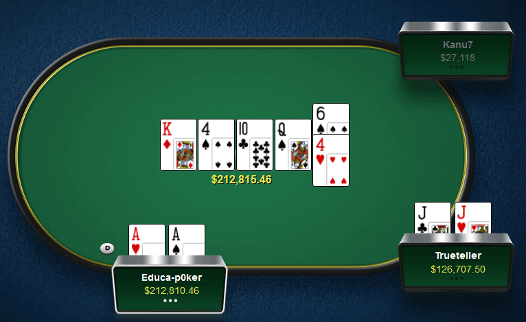 Biggest Pots of 2016 - 2 Biggest Pots of 2016