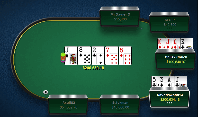 Biggest Pots of 2016 - 4 Biggest Pots of 2016