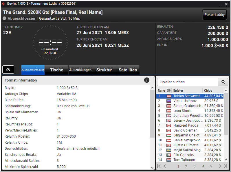 2021-06-28-07_25_46-Buy-in_-1.050-Tournament-Lobby-308828661