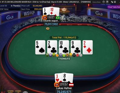 WSOP Online 2021 Update - Eduardo Pires is the MILLIONAIRE MAKER, Daniel Smiljkovic wins first Bracelet for Germany