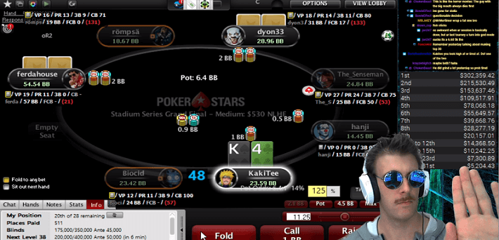 Kakitee calls Doug Polk a "scummy piece of shit" for trying to scam poker legend Doyle Brunson