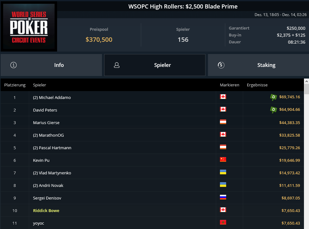wsopcs_13-1