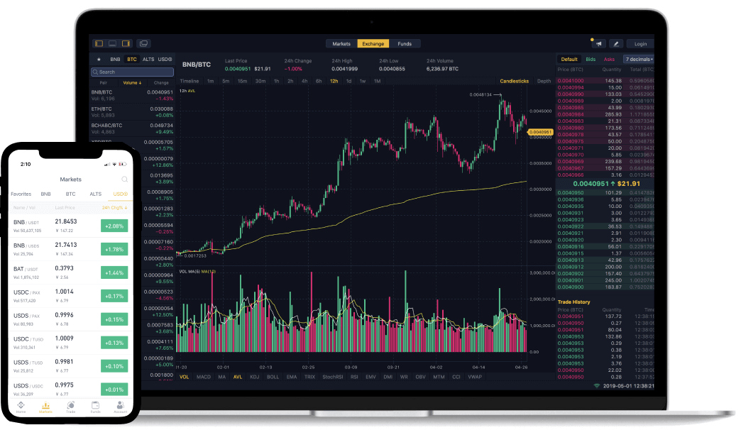 Binance Review - How to buy Bitcoin