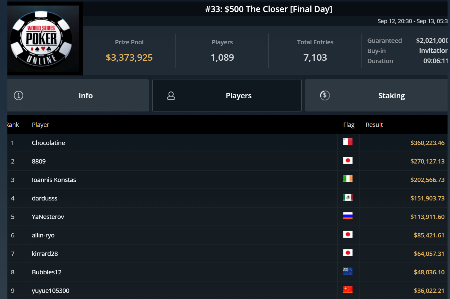 WSOP-33