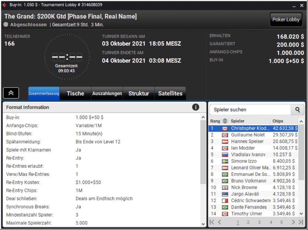 MTT Report - Jens Lakemeier ships High Rollers Blade Bounty King Omaha