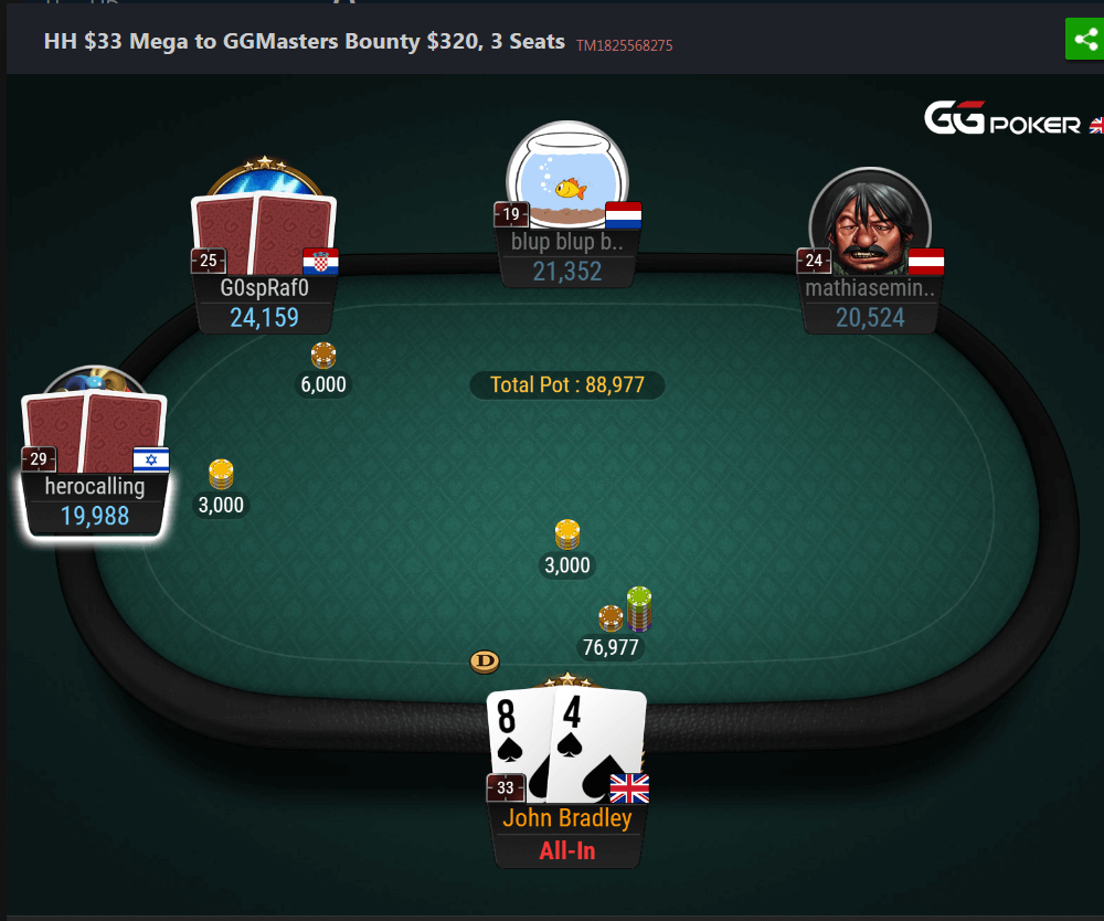 Poker Satellite Tournament Strategy.JPG