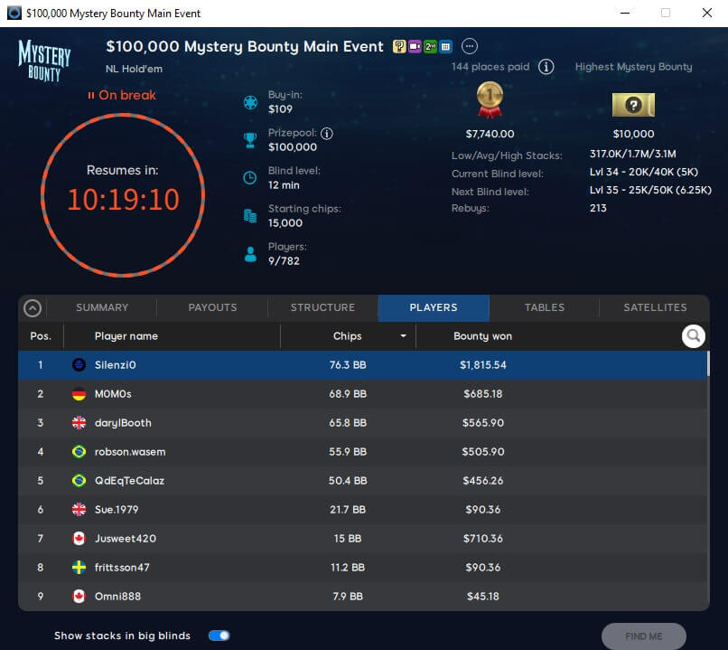 MTT Report - Lex Veldhuis Wins the Sunday Warm-Up 2