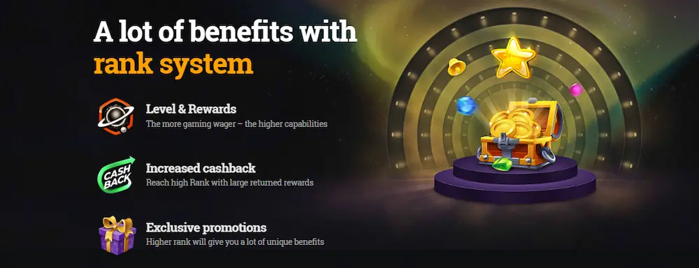 bspin.io casino loyalty rewards