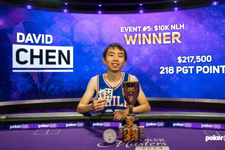 David Chen David Chen
