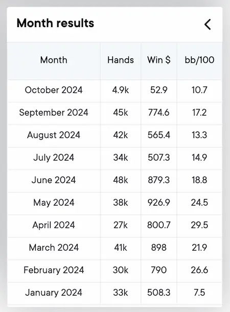 MeTaJIJIucT 2024 Results 10NL MeTaJIJIucT 2024 Results 10NL