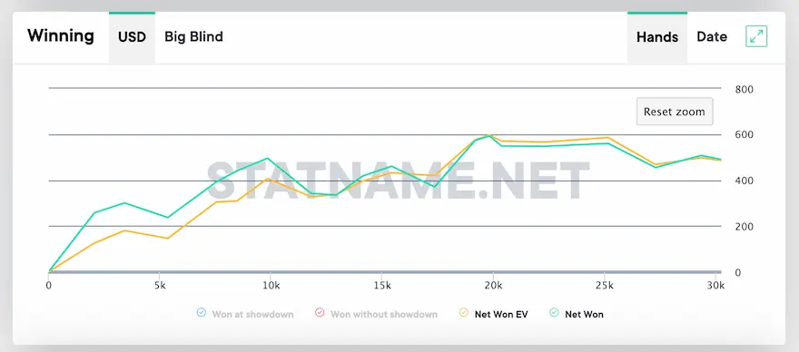 MeTaJIJIucT Variance MeTaJIJIucT Variance