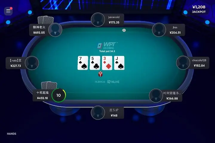 wpt global table