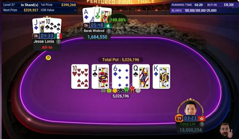 GGPoker: Official VIP-Grinders Ranking of the Best Poker Sites for Tournaments