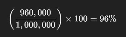 RTP Example Calculation RTP Example Calculation