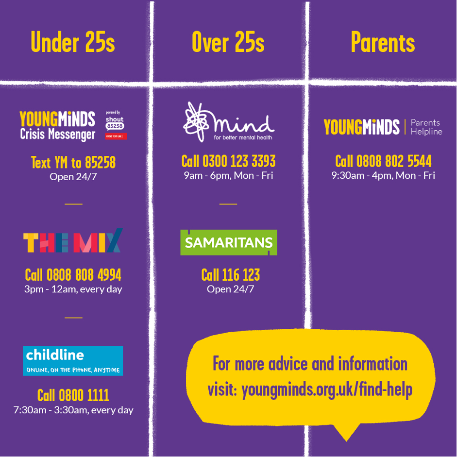 MentalHelathhelplinesUK MentalHelathhelplinesUK