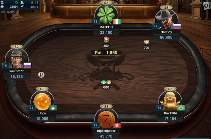 uppoker table